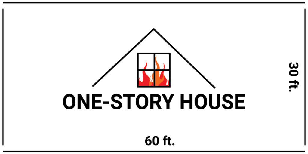 How Much Water is Used to Put Out a Fire?